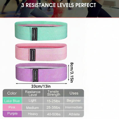 Set of three fabric resistance exercise bands in light, medium, and heavy resistance levels for strength training, yoga, Pilates, and home workouts set on a white background