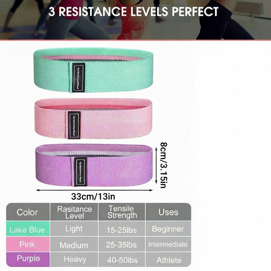 Set of three fabric resistance exercise bands in light, medium, and heavy resistance levels for strength training, yoga, Pilates, and home workouts set on a white background