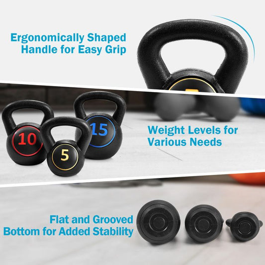 Description of kettlebells