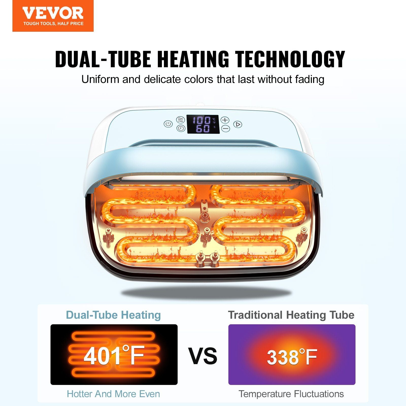 Dual-Tube Heating Technology showing 401 degrees F for Vevor and 338 degrees F in traditional heating tube