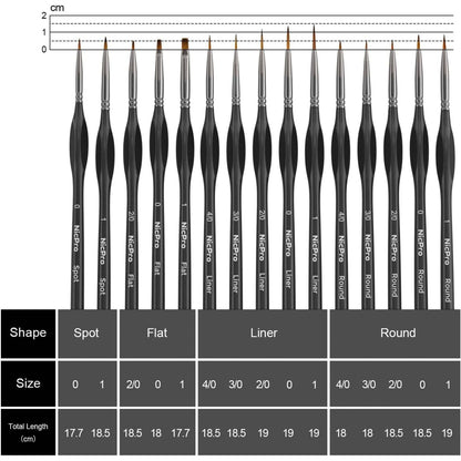 Nicpro Micro Detail 15 PCS Paint Brush Set